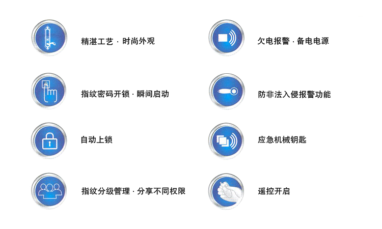 内蒙古门禁指纹密码锁批发 厂家直销的优选路径
